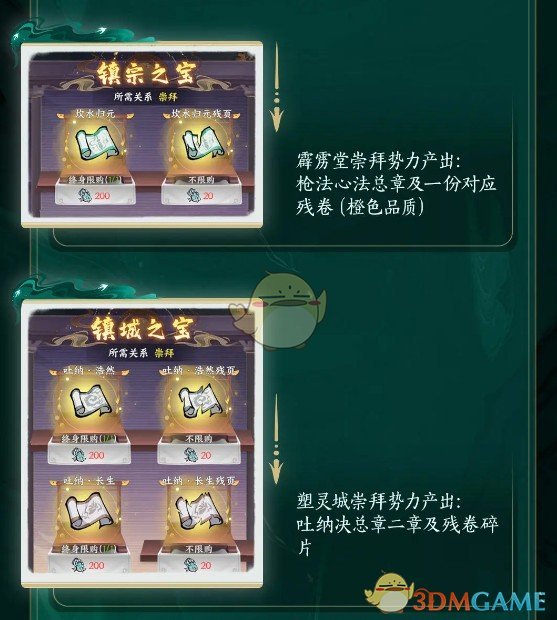 掌门下山势力商店物品大揭秘：快速获取高效攻略