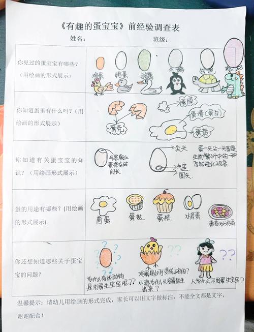 梦见蛋类的象征意义潜意识揭示与高效解决方案分析