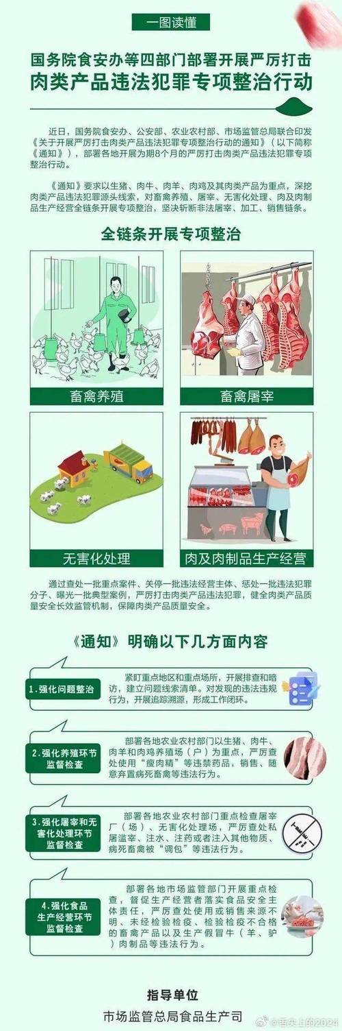 沂水县圈里乡如何确保肉类安全？揭秘瘦肉精专项抽检行动！