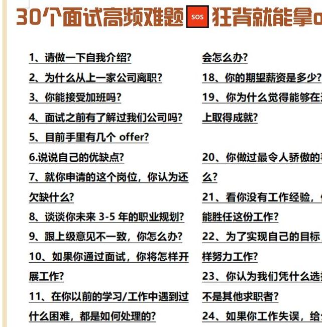 梦见面试深度解析,用户揭示内心渴望与职场机遇! 梦见面试深度解析,用户揭示内心渴望与职场机遇!