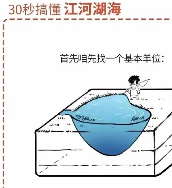 梦见水塘暗藏玄机？解密水塘背后的心理寓意