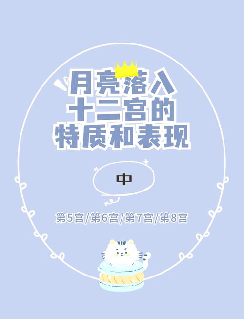 梦见登天入月宫解析解锁你的内心潜力之门! 梦见登天入月宫解析解锁你的内心潜力之门!
