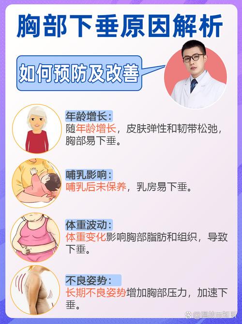 梦见胸部下垂意味着哪些?解析心理暗示与调节方法 梦见胸部下垂意味着哪些?解析心理暗示与调节方法