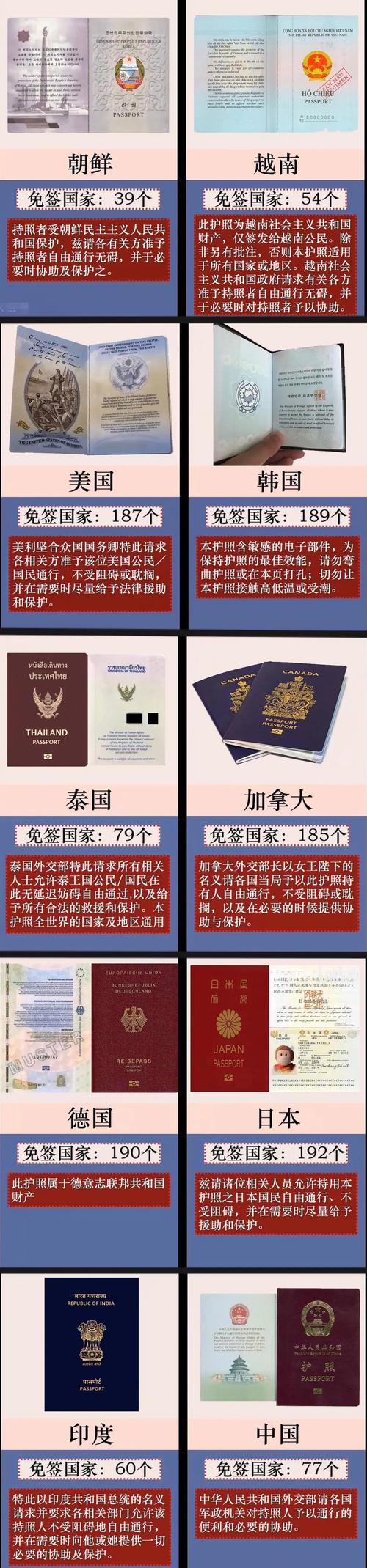 梦见护照是哪些预兆?解析其背后含义与生活启示 梦见护照是哪些预兆?解析其背后含义与生活启示