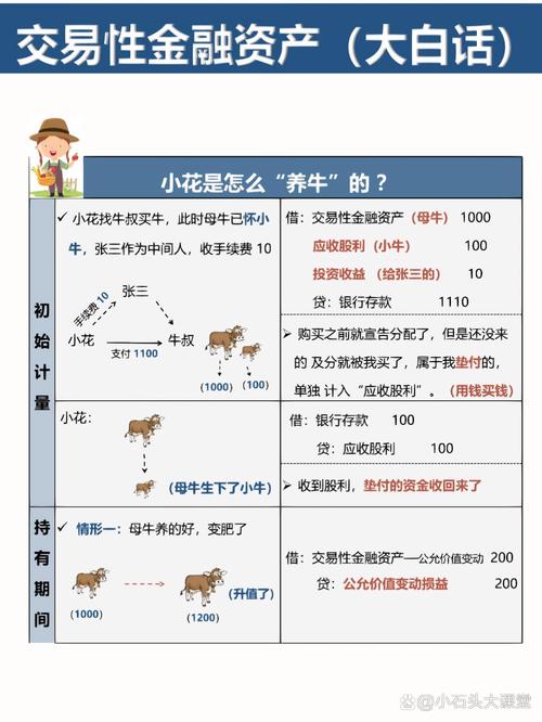 梦见羊毛象征意义解析心理启示与财富暗示的对比分析