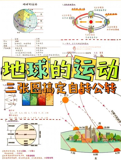 梦见陆地象征解析精神启示与生活转机对比分析
