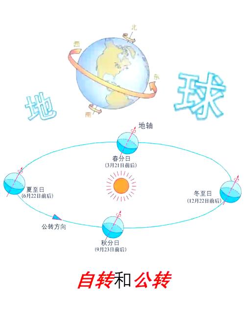 梦见陆地象征解析精神启示与生活转机对比分析
