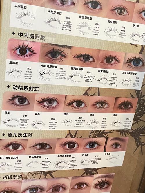 解析梦见睫毛的深层寓意揭示心理状态的3种可能