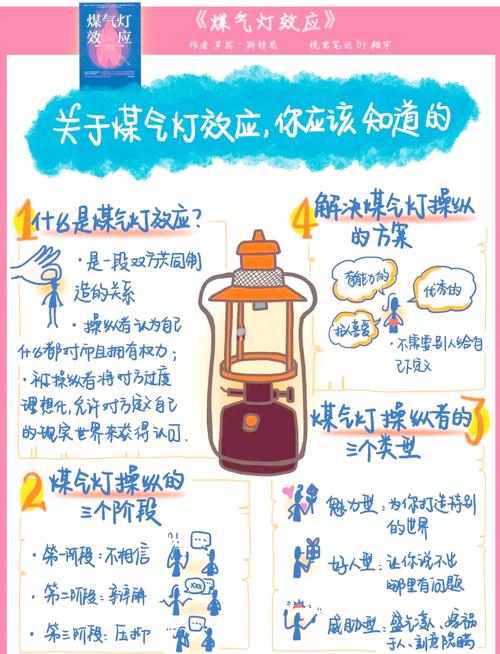 梦见煤气灯寓意惊人，它暗示你生活中的哪些秘密？
