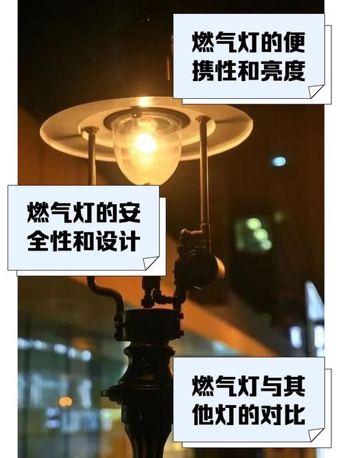 梦见煤气灯寓意惊人，它暗示你生活中的哪些秘密？