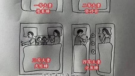 梦见同床人解析吉凶对比与你的运势揭秘