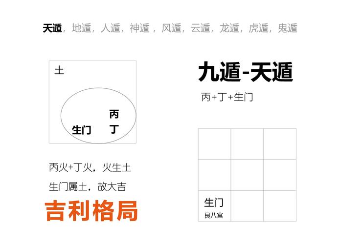 梦见宫门暗藏玄机，这个解析方法令你意想不到！