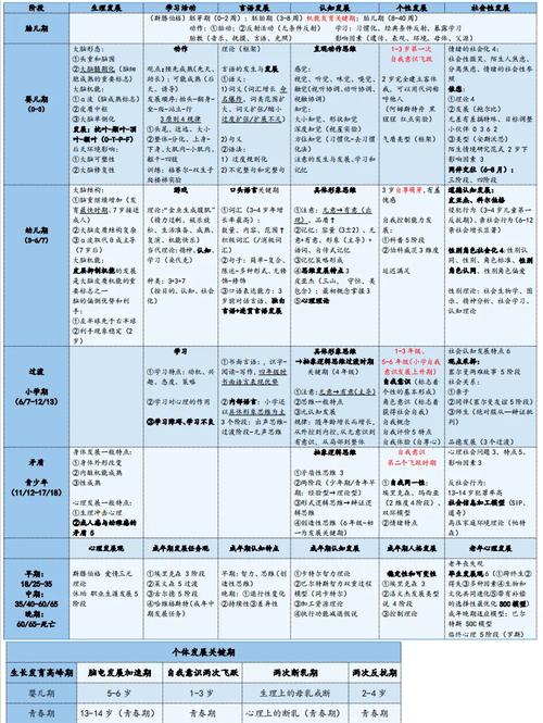 梦见新事物解析心灵暗示与心理成长之路的对比