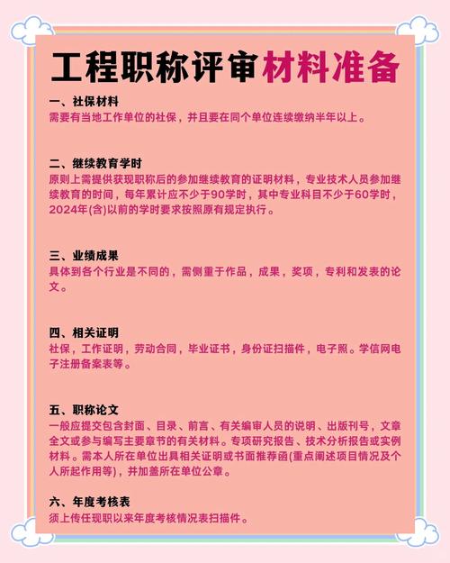 梦见工程师预示哪些？解读你的梦境发展机遇与潜在职业变化