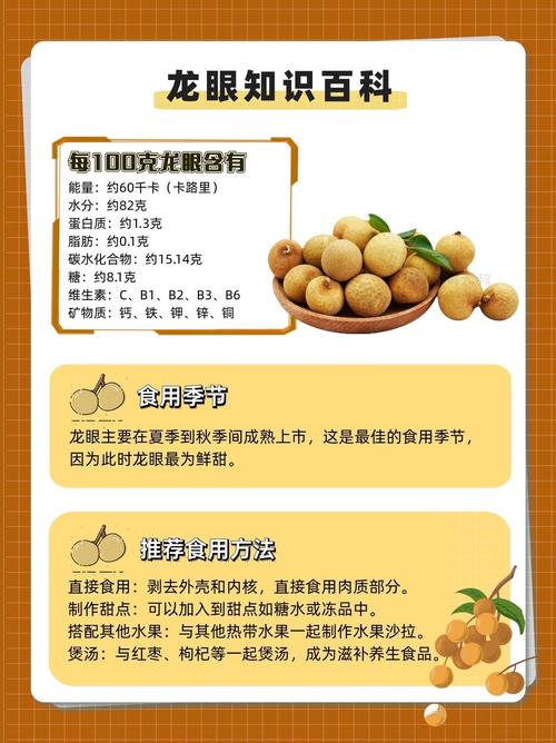 梦见龙眼的寓意揭秘高效解决方案如何解读梦境信息