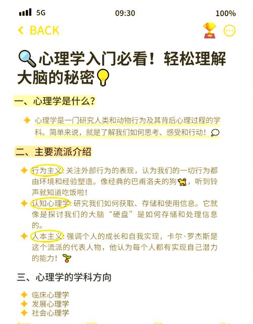 梦见智慧解读心理奥秘与提升个人潜能的实用指南