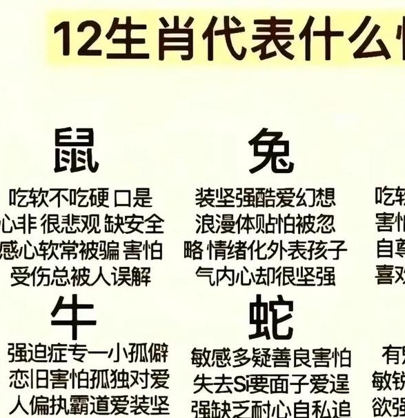梦见十二生肖解读动物象征与财运玄机对比分析