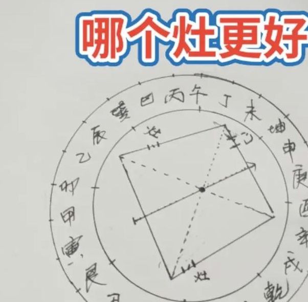 解梦梦见厨灶的5大象征意义与心理解析技巧 解梦梦见厨灶的5大象征意义与心理解析技巧