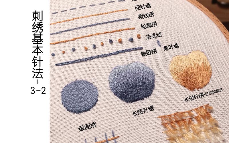 梦见刺绣意味着哪些？揭秘深层心理暗示及其高效解决方案