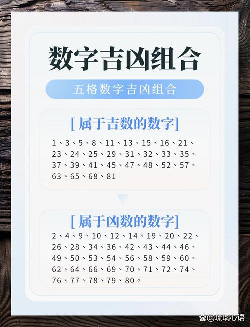 梦见数数有哪些寓意?揭示其背后深层心理解析 梦见数数有哪些寓意?揭示其背后深层心理解析