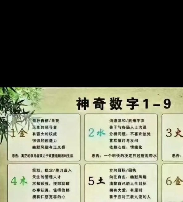 梦见数数有哪些寓意?揭示其背后深层心理解析 梦见数数有哪些寓意?揭示其背后深层心理解析