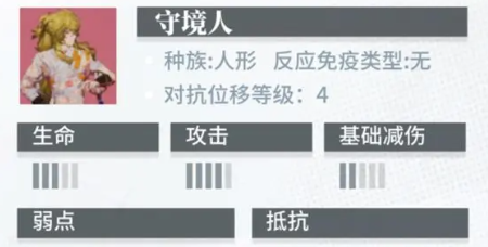 白荆回廊手游300%难度分进合击攻略：提升战力技巧，突破守境障碍！