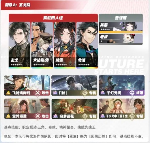 白荆回廊手游300%难度分进合击攻略：提升战力技巧，突破守境障碍！