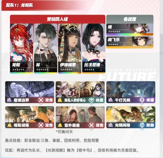 白荆回廊手游300%难度分进合击攻略：提升战力技巧，突破守境障碍！