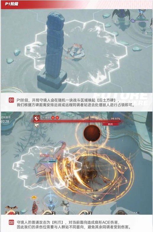 白荆回廊手游300%难度分进合击攻略：提升战力技巧，突破守境障碍！
