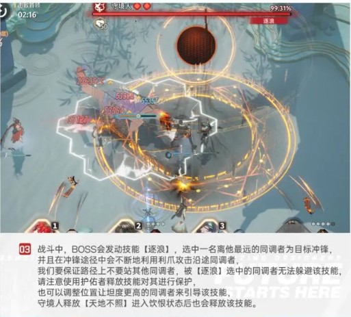 白荆回廊手游300%难度分进合击攻略：提升战力技巧，突破守境障碍！