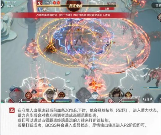 白荆回廊手游300%难度分进合击攻略：提升战力技巧，突破守境障碍！