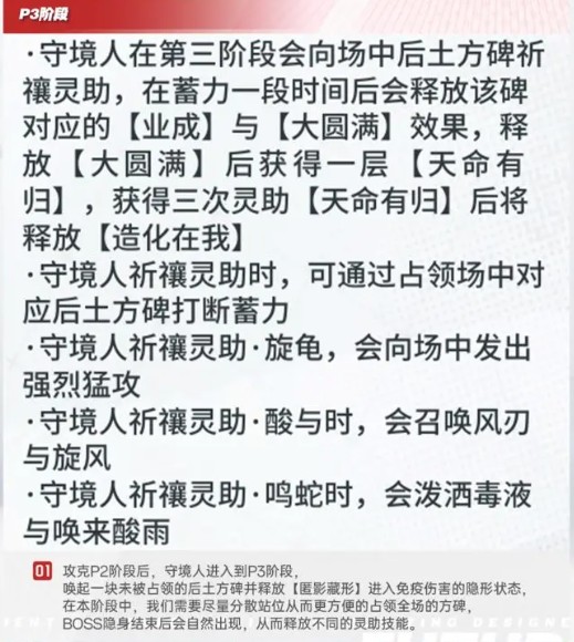 白荆回廊手游300%难度分进合击攻略：提升战力技巧，突破守境障碍！