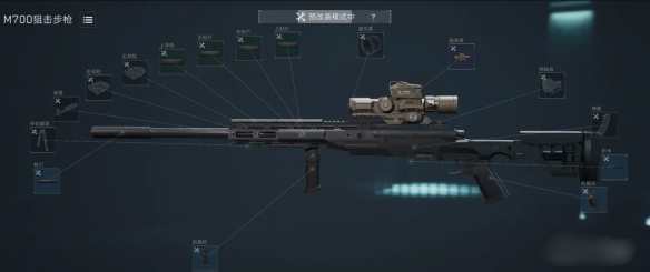 你是否在寻找三角洲行动手游中最优的M700改装方案？深入解析烽火地带策略！