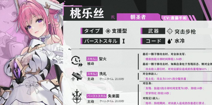 如何在胜利女神：新的希望中用桃乐丝制胜？专家策略解析