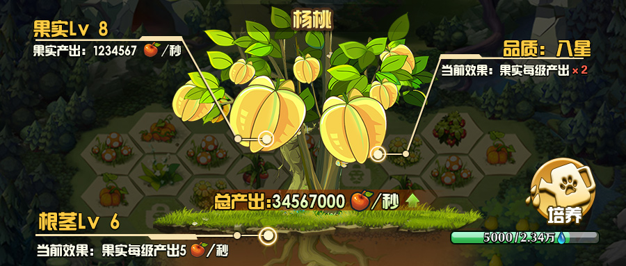 你了解动物战争中的植物系统吗？探索玩法与技巧！