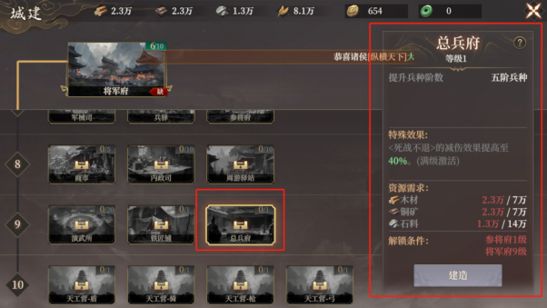 手游攻略：封神：开天1-7级地高效开荒指南 - 掌握核心技能与策略！