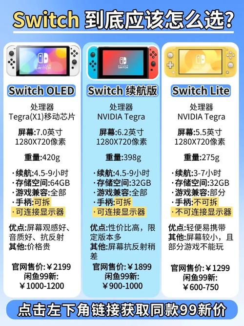如何选择最适合你的游戏机？街头霸王6在PS4、Switch 2、PS5的画面效果对比