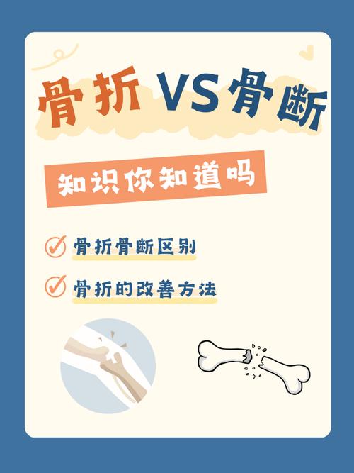 梦见骨折的象征意义心理解读 vs 现实预示,如何区分? 梦见骨折的象征意义心理解读 vs 现实预示,如何区分?