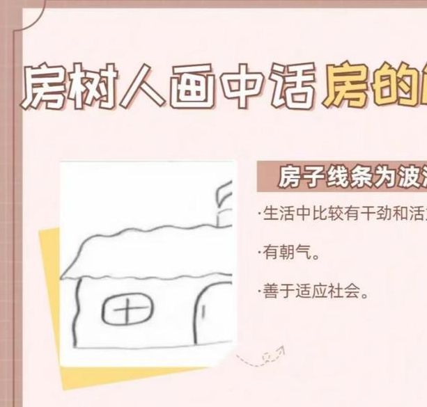 梦见简陋房屋意味着哪些?解读其中隐含的心理暗示与生活启示 梦见简陋房屋意味着哪些?解读其中隐含的心理暗示与生活启示