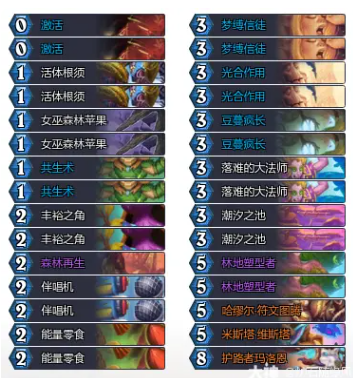 如何打造最强灌注德卡组？炉石传说高手必看攻略！