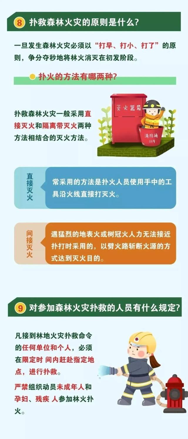 莱阳违规野外用火行为频发，你知道背后的原因和后果吗？
