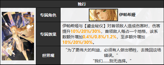 你了解无期迷途中伊帕希娅的技能秘密吗？