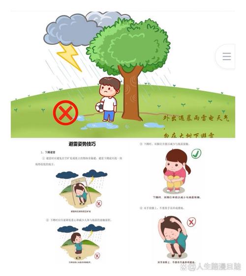 梦见打雷声的心理解析高效解读与应对方案