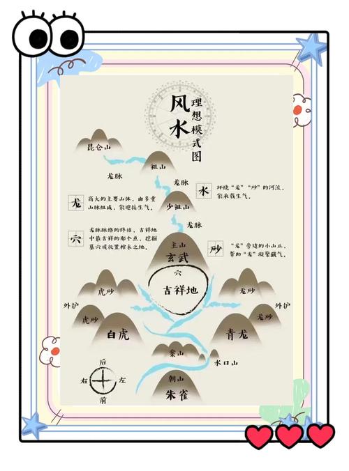 梦见土地寓意解析如何提升运势与风水的实用指南