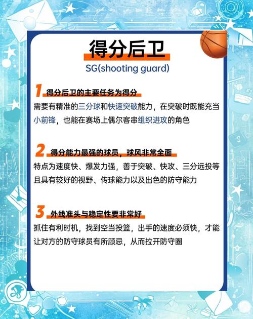 梦见篮球场暗示未来机遇？揭秘背后深层含义与运势关系