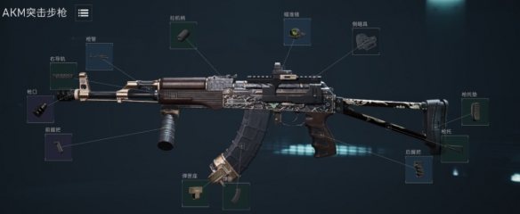 手游攻略：三角洲行动Akm性价比改枪指南：如何选择最佳组合？