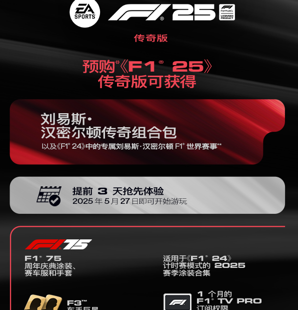畅享F1 2025传奇版：独家预购奖励详解，抢先体验赛车盛宴