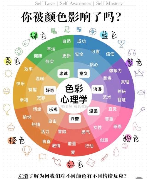 梦见颜色解析心理暗示与情感影响的深度剖析
