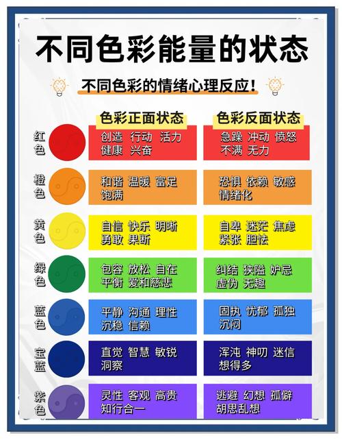 梦见颜色解析心理暗示与情感影响的深度剖析