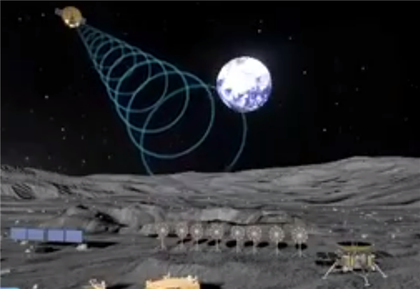 月球住房即将实现？揭秘中国前沿3D打印技术如何改变未来！